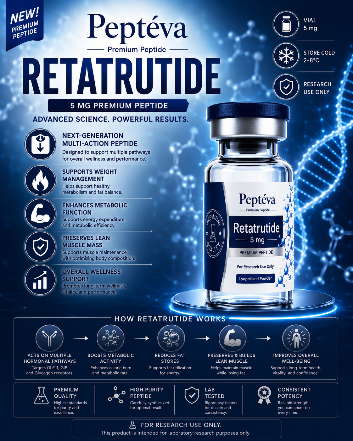 Retatrutide vial