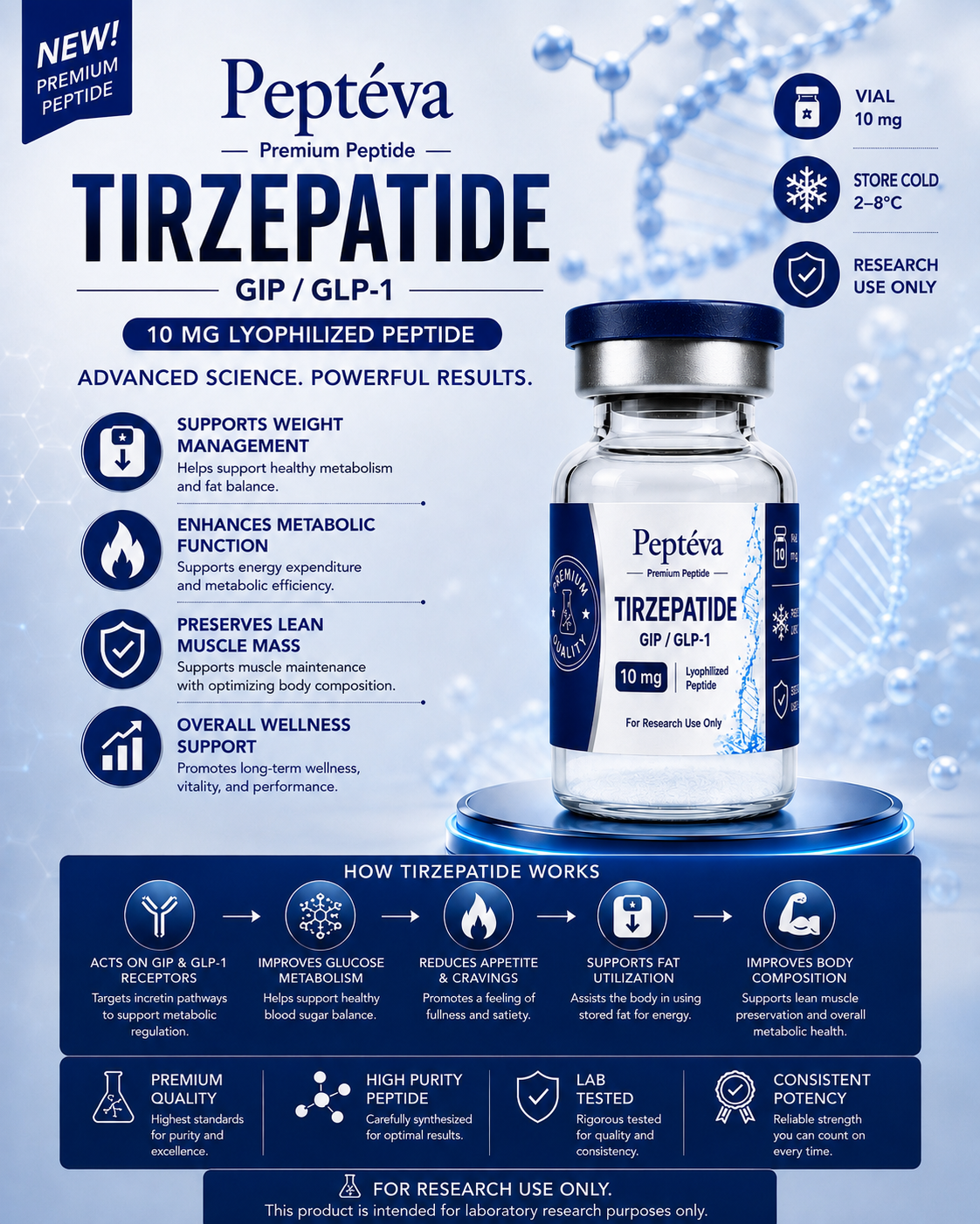 Tirzepatide 10 mg research vial supplied by Peptéva in Georgia