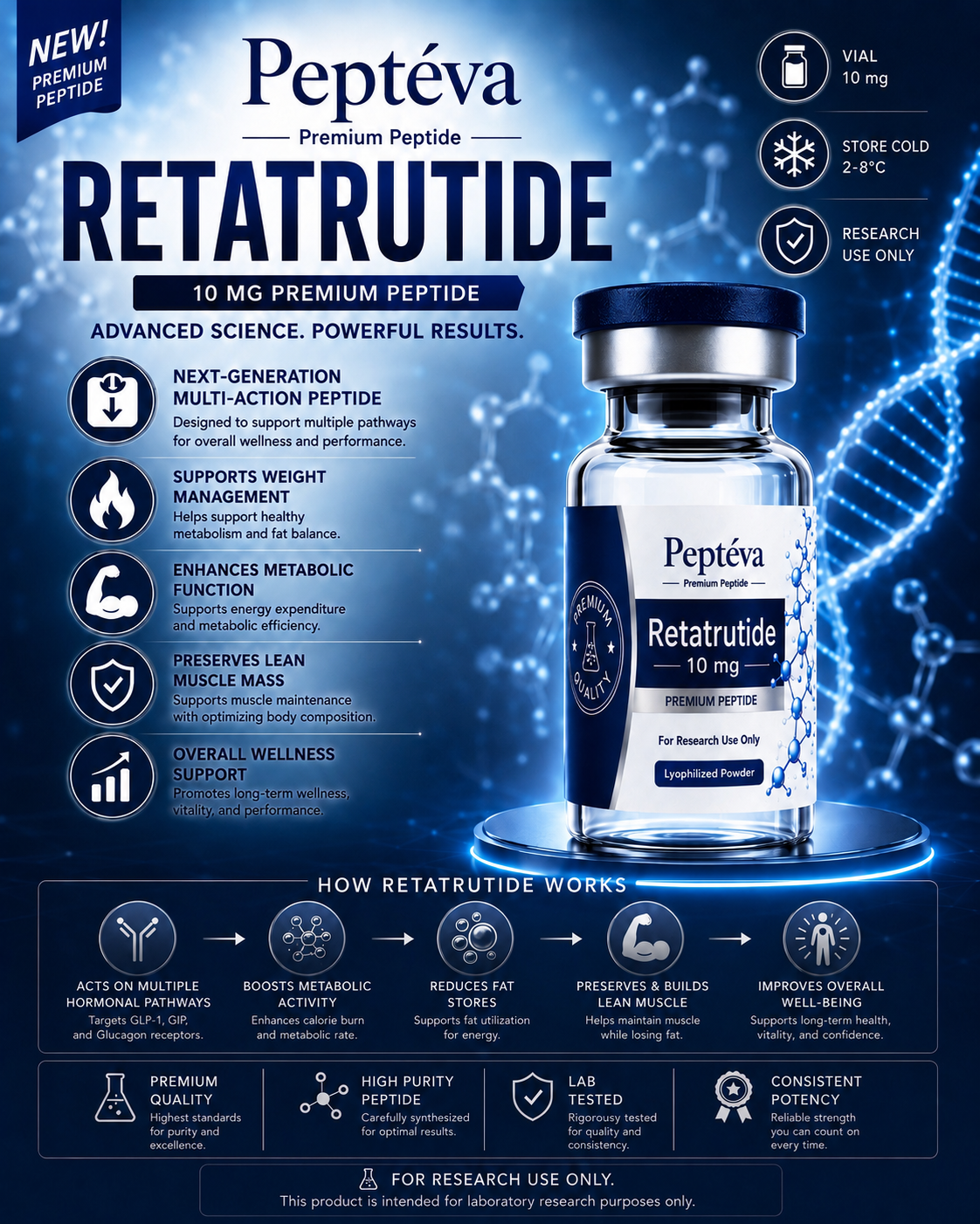 Retatrutide 10 mg research vial supplied by Peptéva in Georgia
